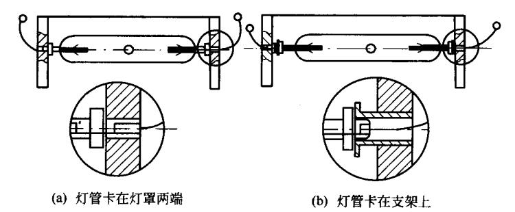 其它网与氨纶与荧光灯与真空管路连接件有哪些要求