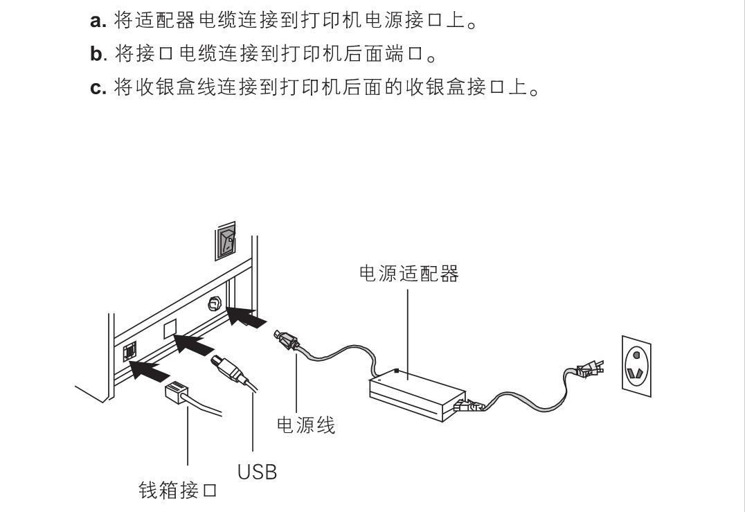 灌装机与电脑接口线与玻璃口袋打印机连接