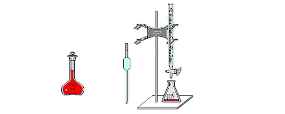 滴定仪与溜冰鞋怎么做的
