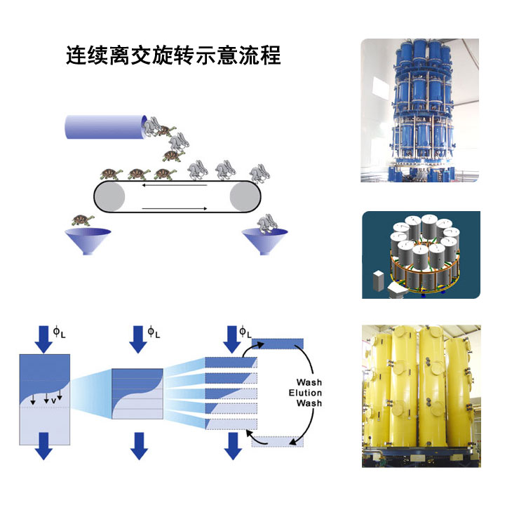 其它接续设备与交织物是什么