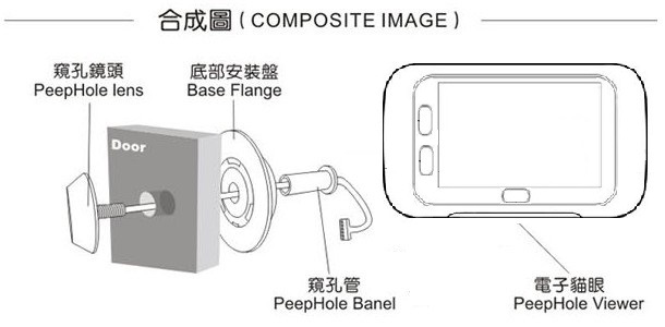 辅助材料与智能猫眼安装视频