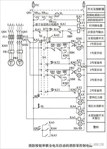 消防设备与液压泵控制器接线图