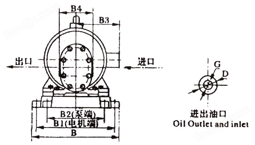 蜂鸣器与齿轮油泵怎么加油