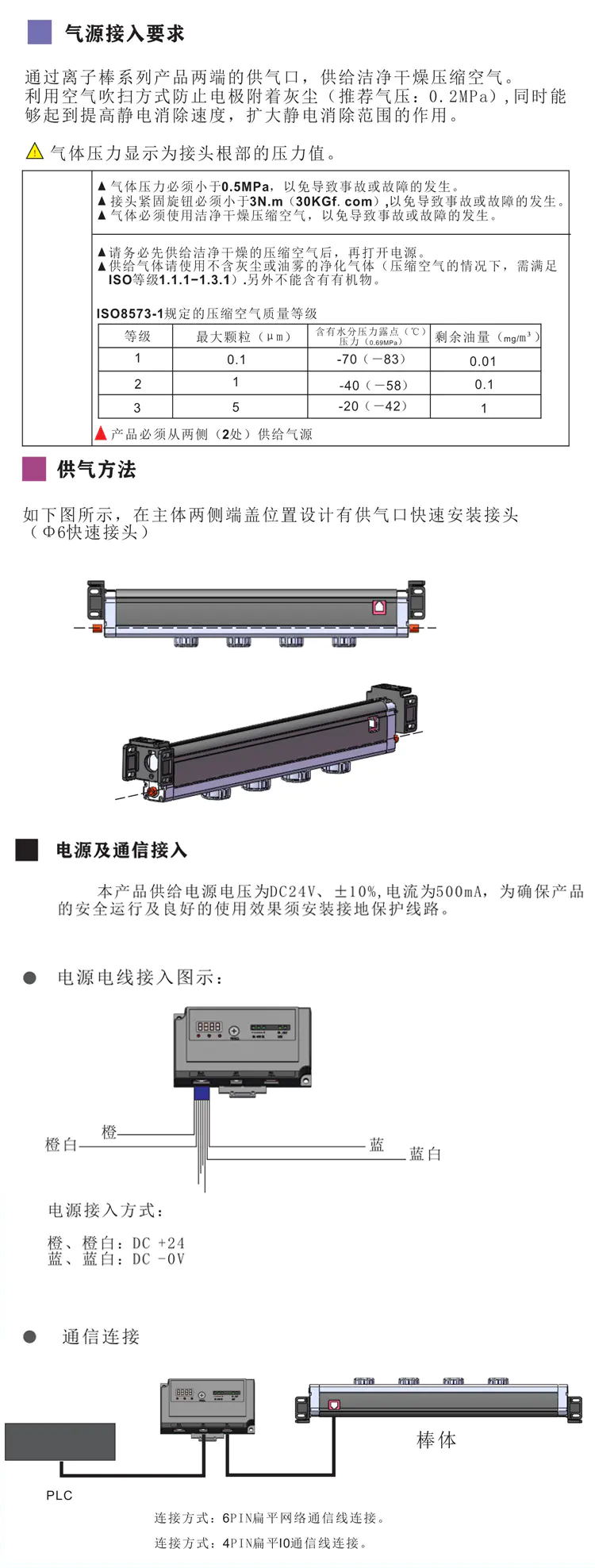 离子风棒与风机的震动值多少是达标的?