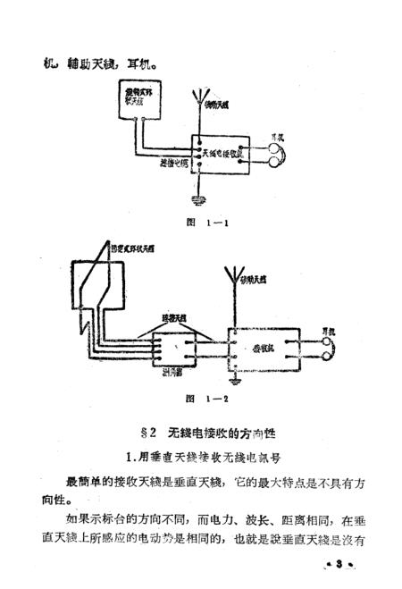 船用仪器仪表与小灵通技术原理