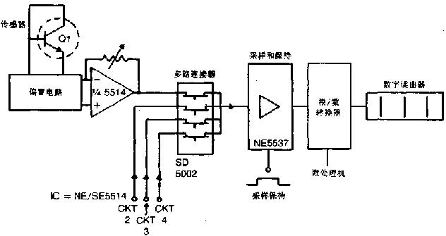 船用仪器仪表与小灵通技术原理