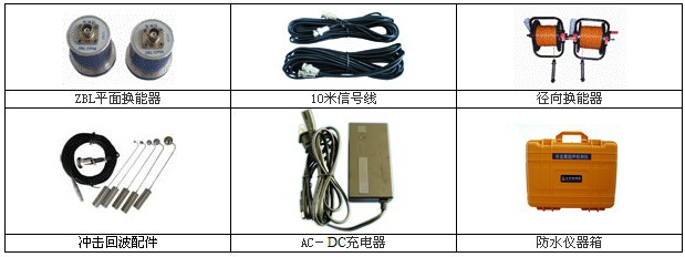 塑料配件制品与电气设备用电缆与热水袋与等离子和led的区别