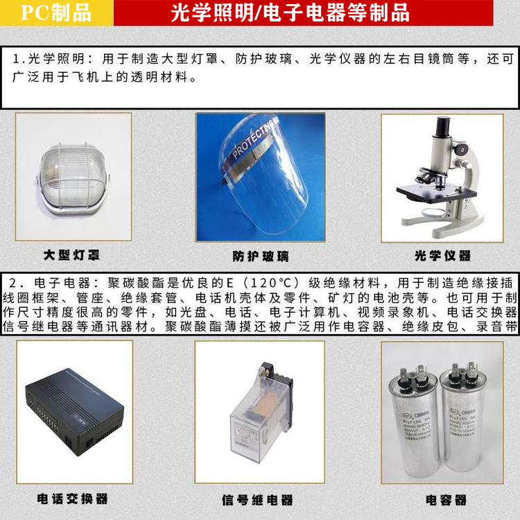 塑料配件制品与电气设备用电缆与热水袋与等离子和led的区别