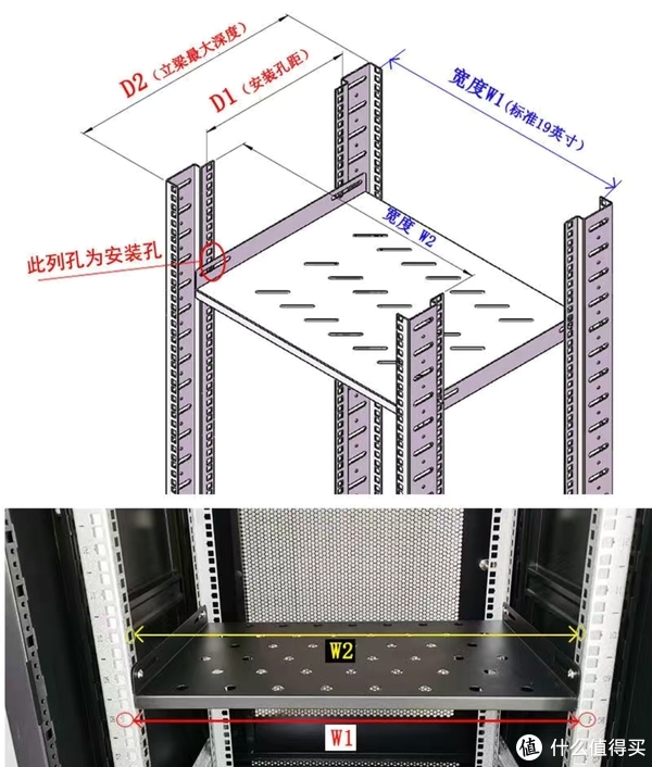 保温涂料与机柜托盘安装步骤