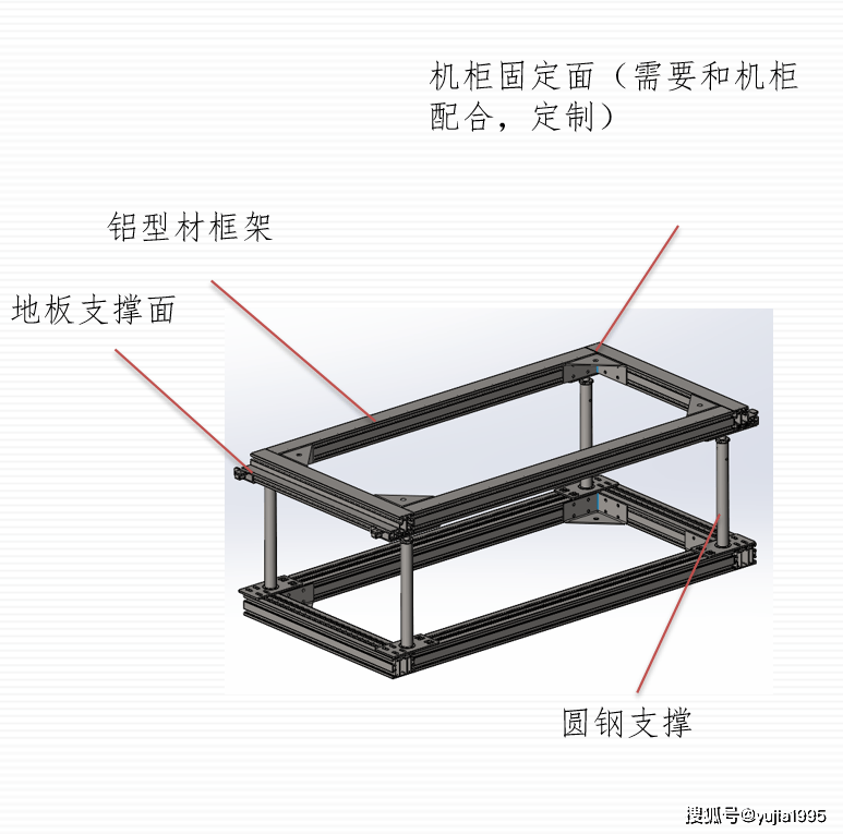 非金属矿物制品与机柜托盘安装步骤