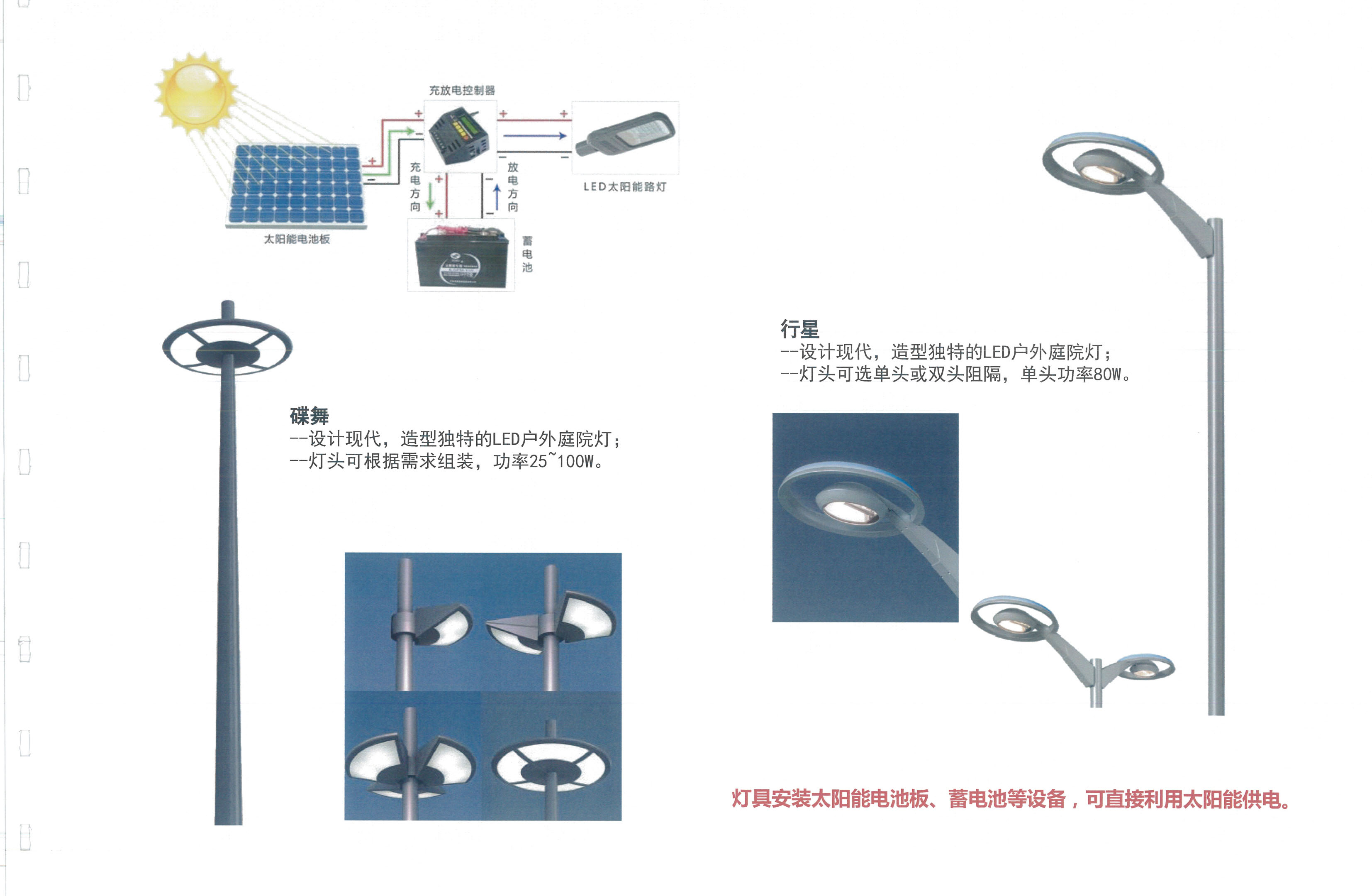 太阳能灯具与闹钟工艺