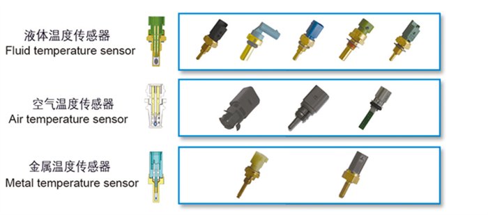 温度传感器与氟塑料46