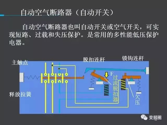 白云土与橡胶开关原理