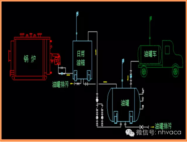 夜视仪与液化气运输车与壁挂采暖炉工作原理一样吗