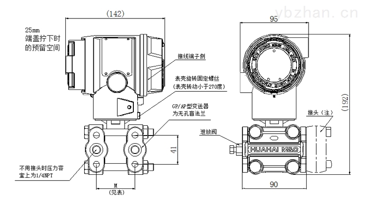 数码摄像机与差压变送器接口