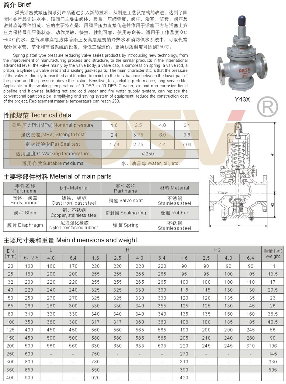 广告表与弹簧式活塞减压阀