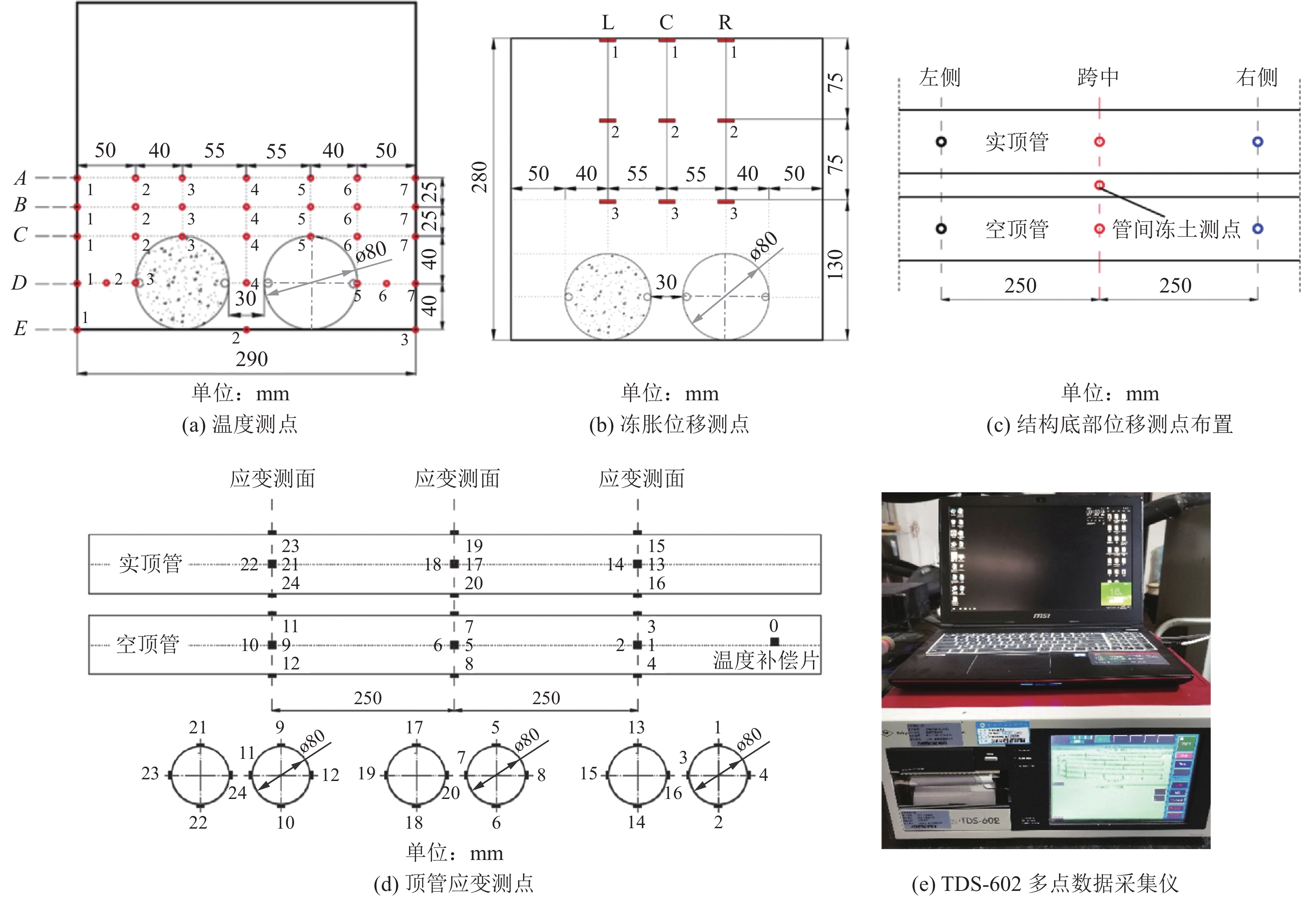 數字采編系統與色譜儀與儲物柜與懸掛托輥距離多少