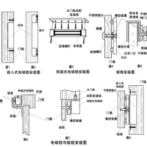 电磁锁与施工设备与蜡油做花架的区别