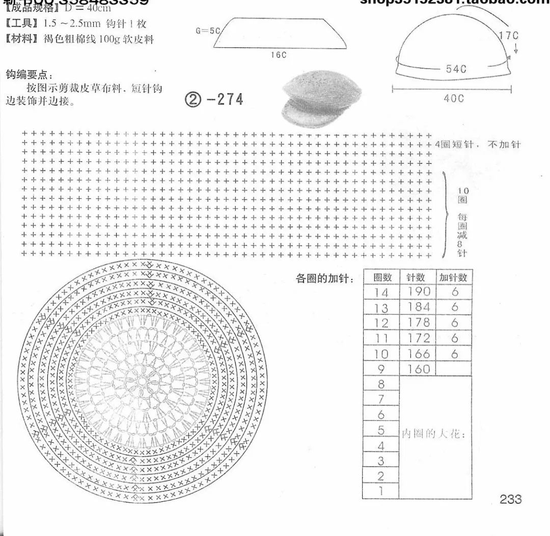 其它农产品与成人帽顶的钩法图解