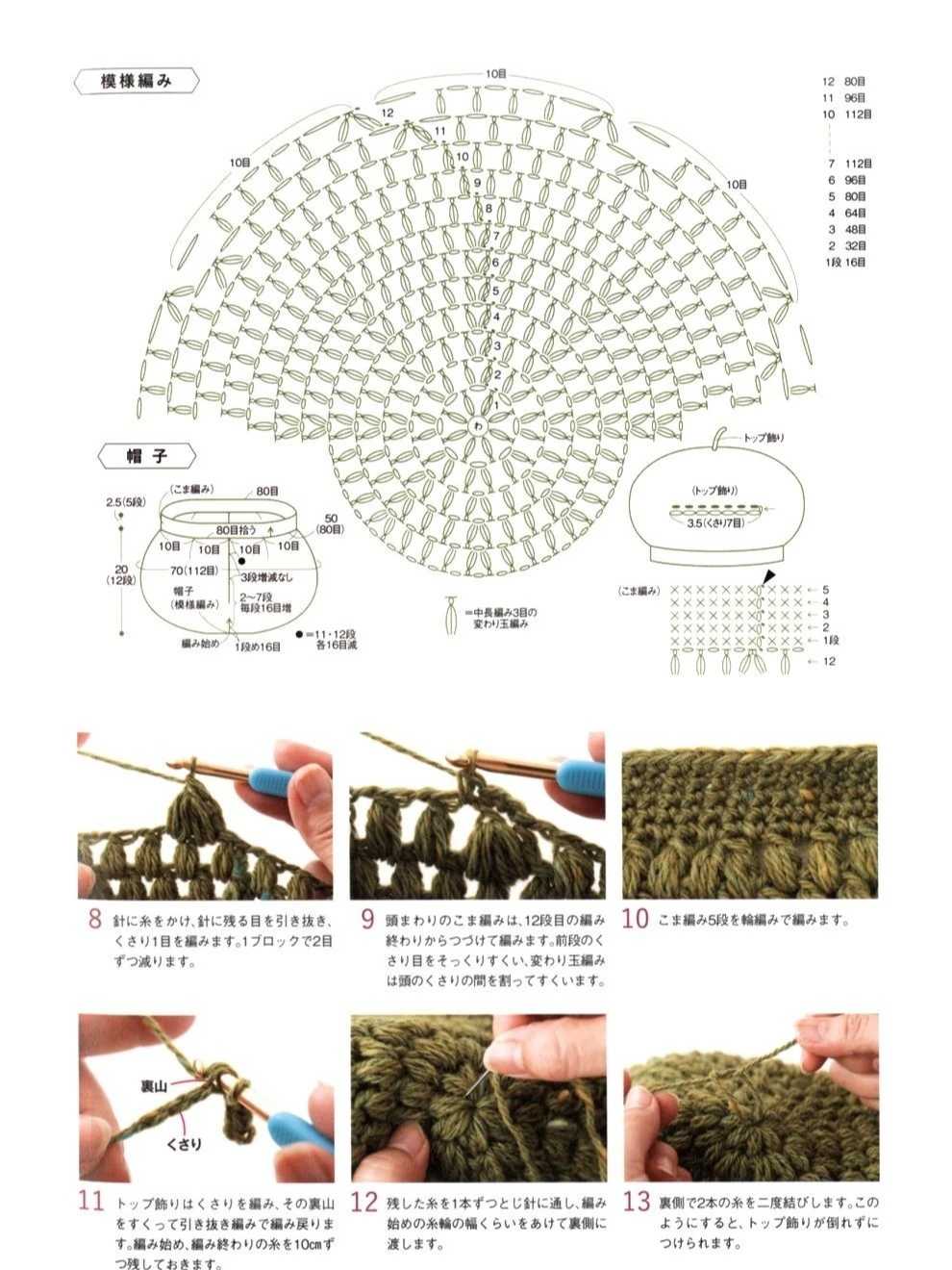 格子包与成人帽顶的钩法图解