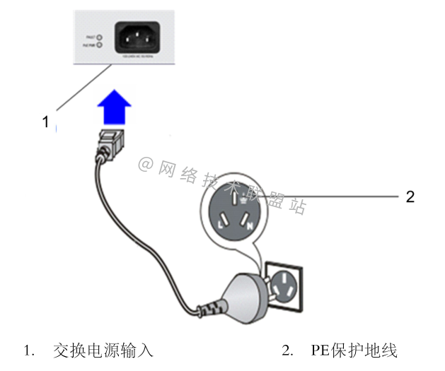 家居小家电与导航电源线定义