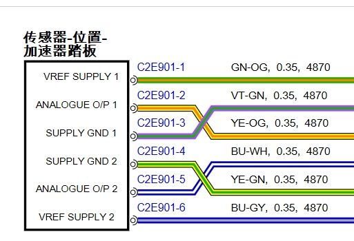 流量开关与导航电源线定义