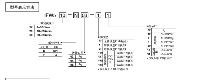 流量开关与导航电源线定义