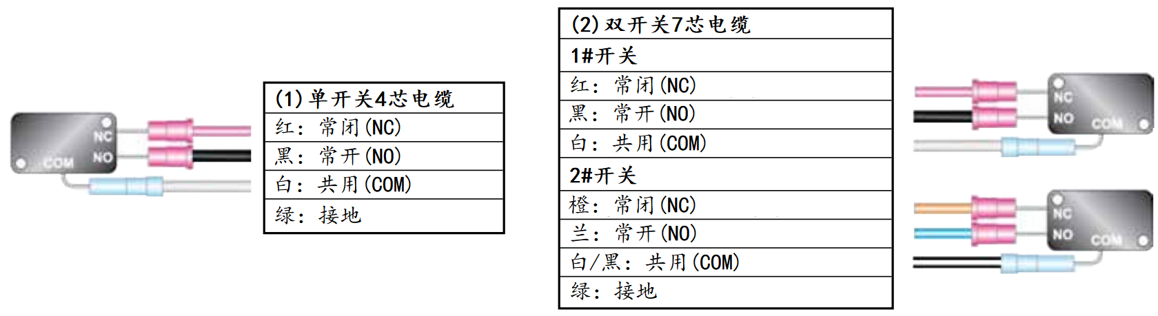 流量开关与导航电源线定义