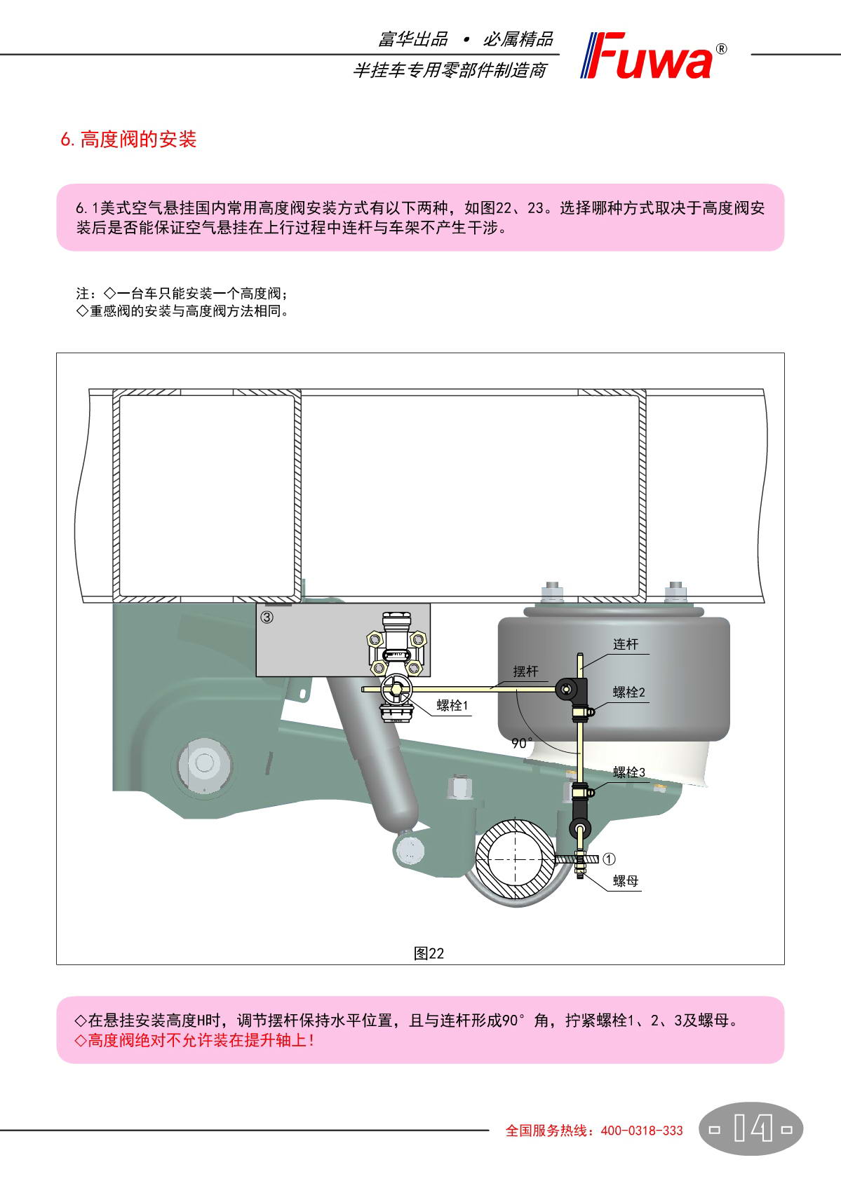 空气悬架系统与插座温控器使用说明