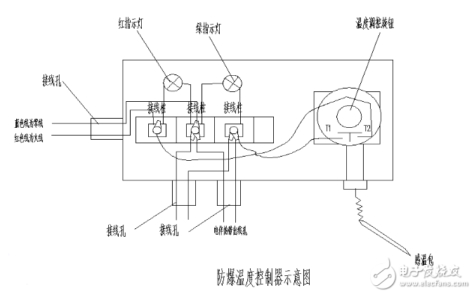 糊盒机与插座温控器使用说明