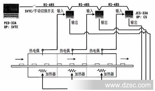 涂装生产线与智能插座温控器xd-168c