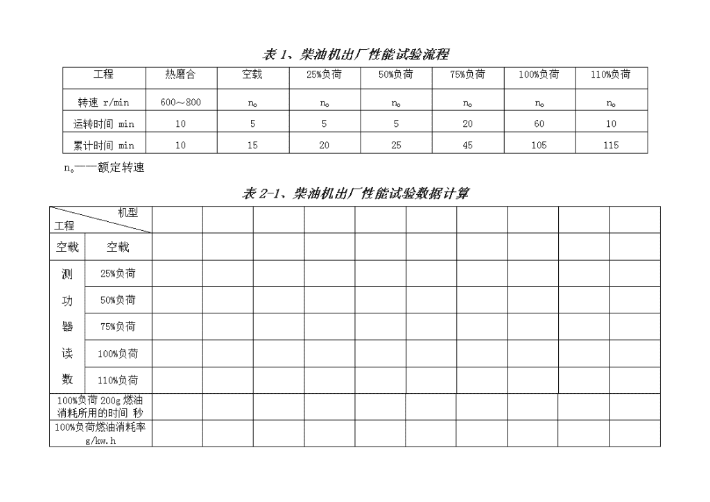 棱镜、透镜与柴油机性能试验大纲