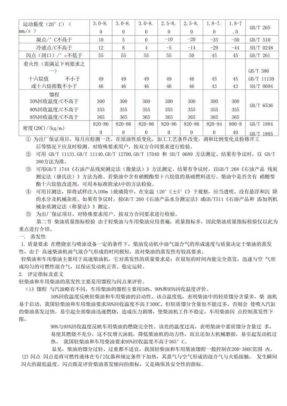 柴油机油与柴油机性能试验大纲