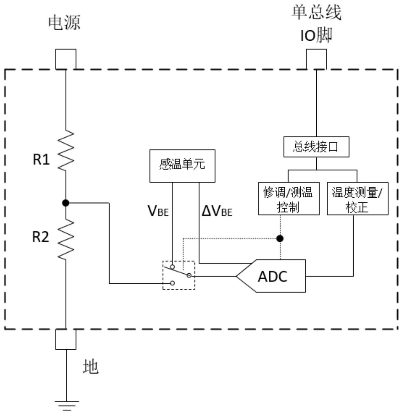 鲜米机与温度传感器芯片