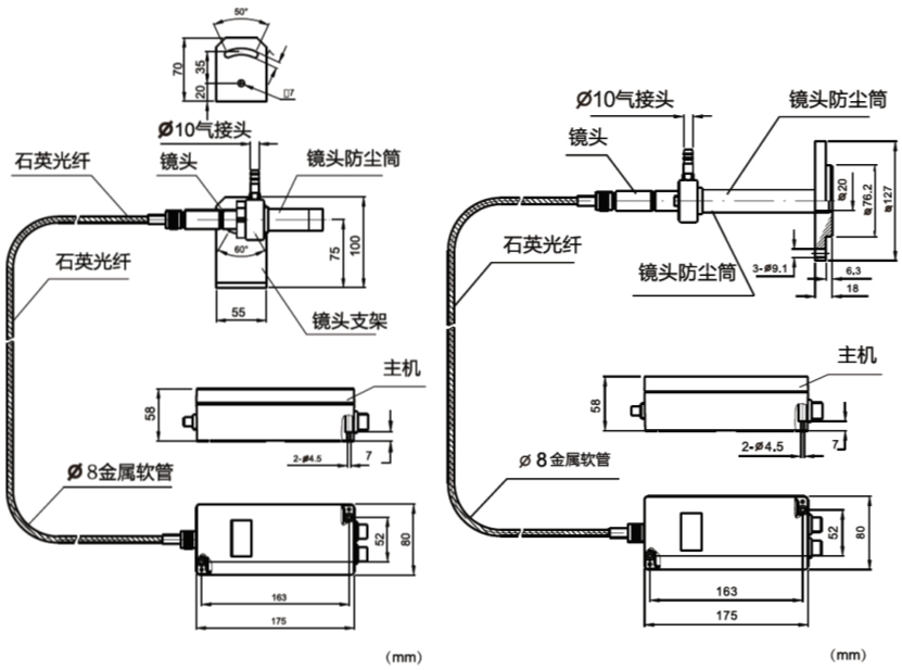 丝印机与温度光纤传感器