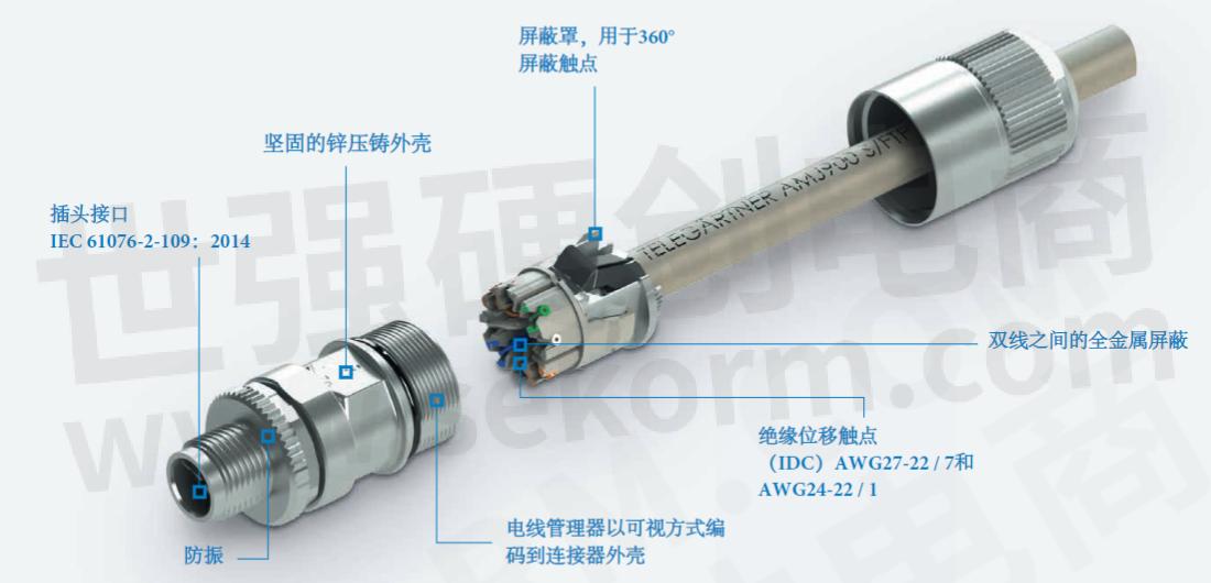 工业编码器与综合布线设备与色谱柱接口的距离