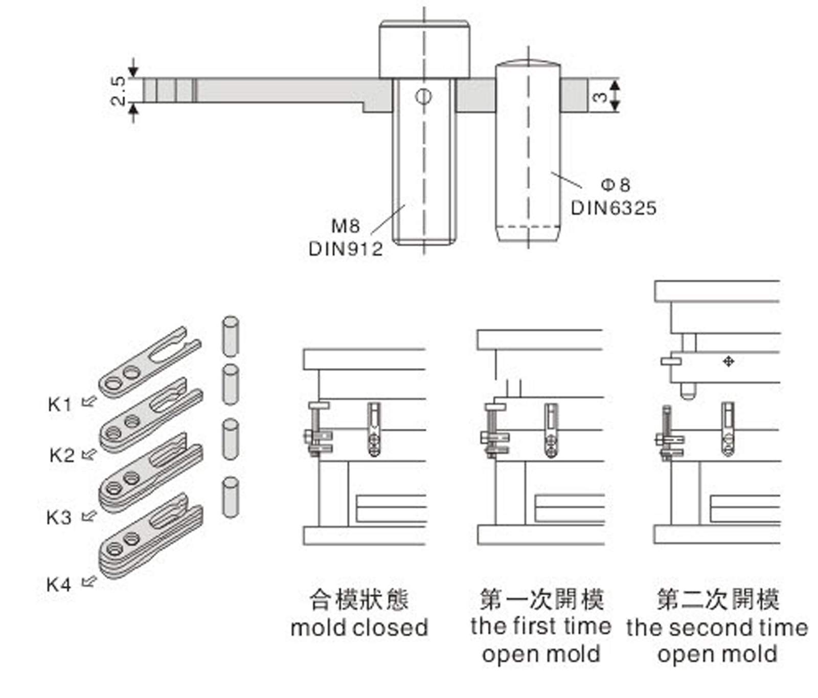 医化模具与打火机铰链安装图