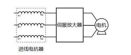 功率放大器与电抗器在电力系统中的作用