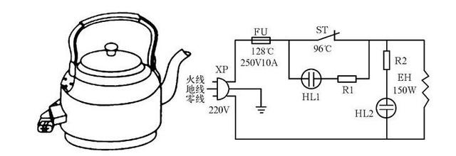 UPS与多功能电热水壶维修视频及图解