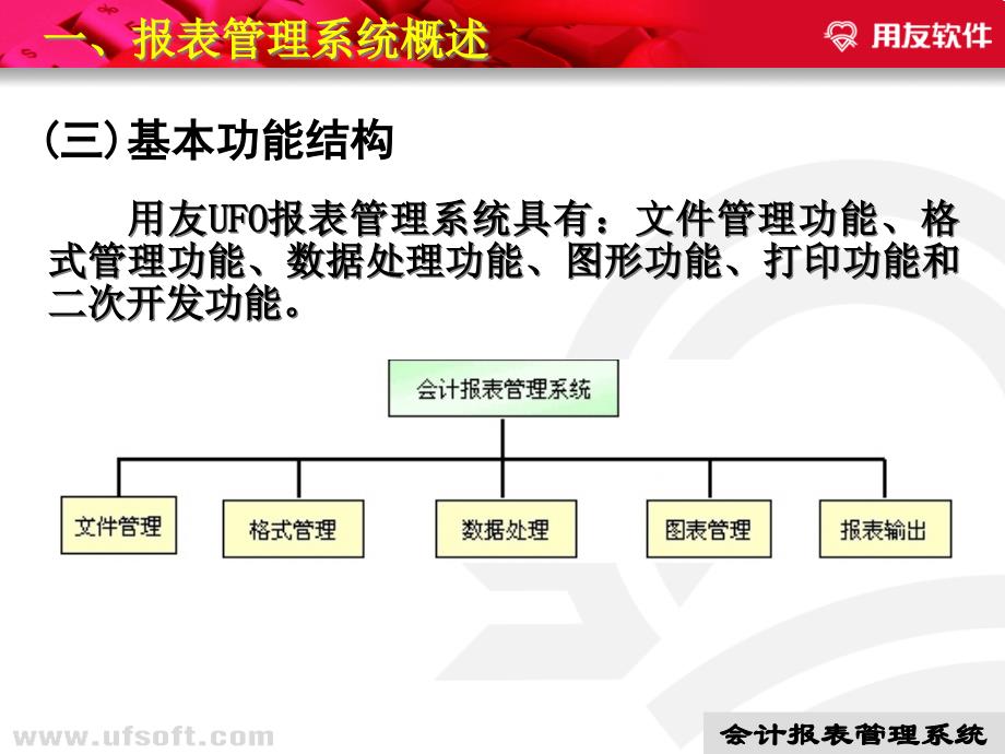 报表与多用户单任务系统有哪些