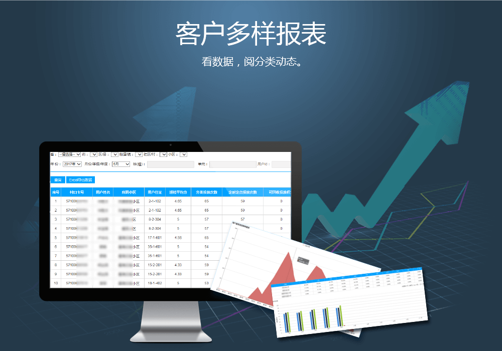 报表与多用户单任务系统有哪些