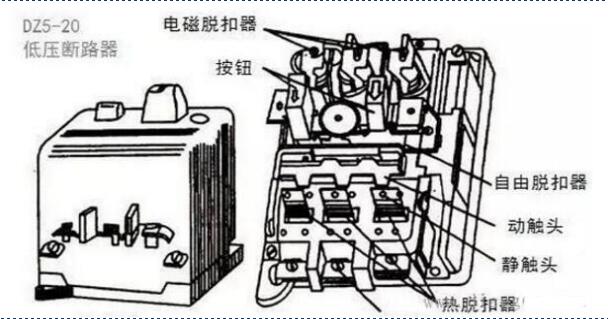 脱扣器与聚氨酯胶枪使用方法