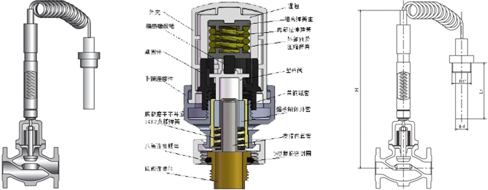 照明器材代理加盟与色谱柱与高空阀门链条式开关的关系