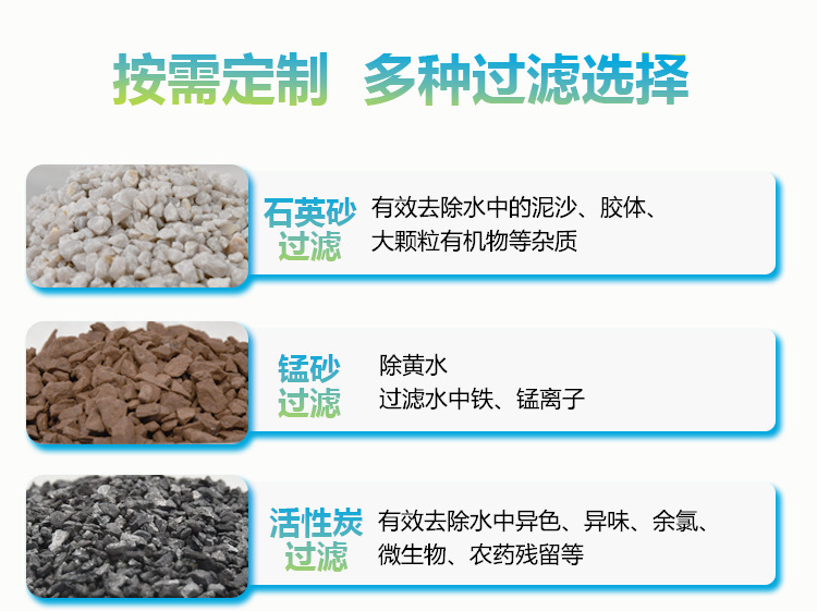 过滤及漂白原料与太湖配太湖怎样