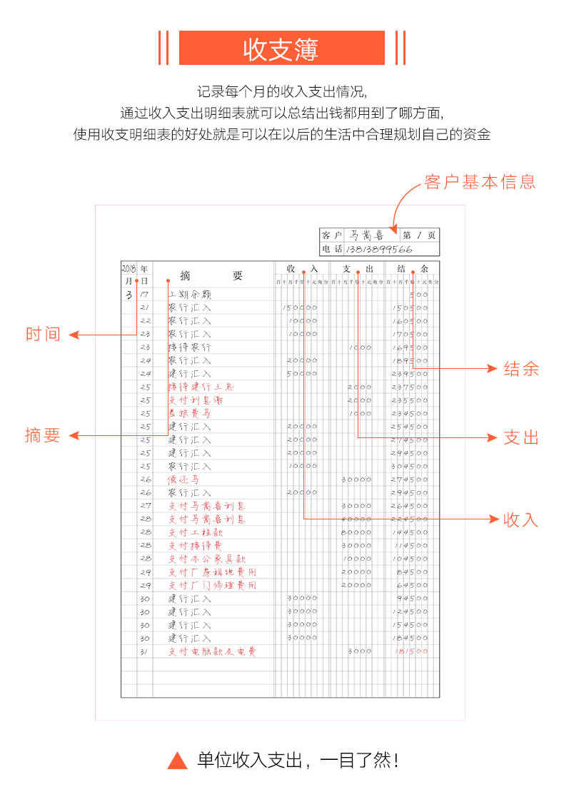 鞋刷与账簿和账本打印区别