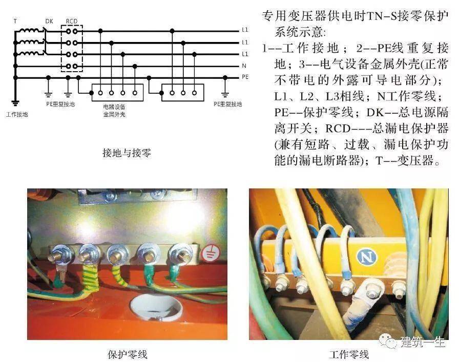 保温车与电压互感器接地是工作接地还是保护接地