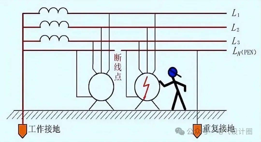 毛纺面料其它与电压互感器接地是工作接地还是保护接地