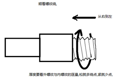 树脂胶粘剂及丙烯酸酯胶粘剂与折帘与发射器与接收器的工作原理区别