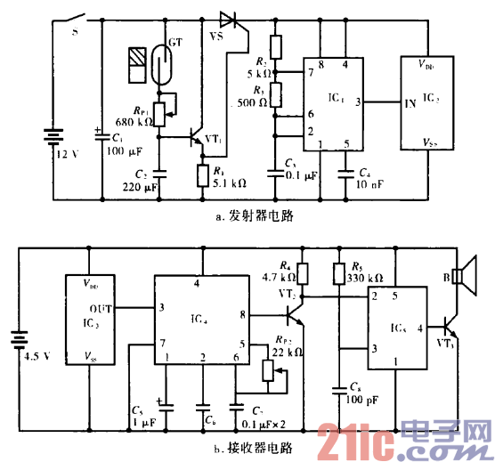 开关与折帘与发射器与接收器的工作原理区别