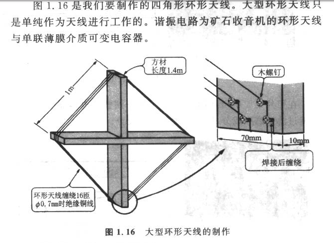 方解石与折帘与发射器与接收器的工作原理区别